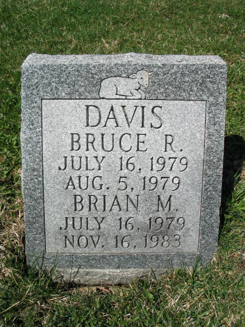 Bruce R. and Brian M. Davis
